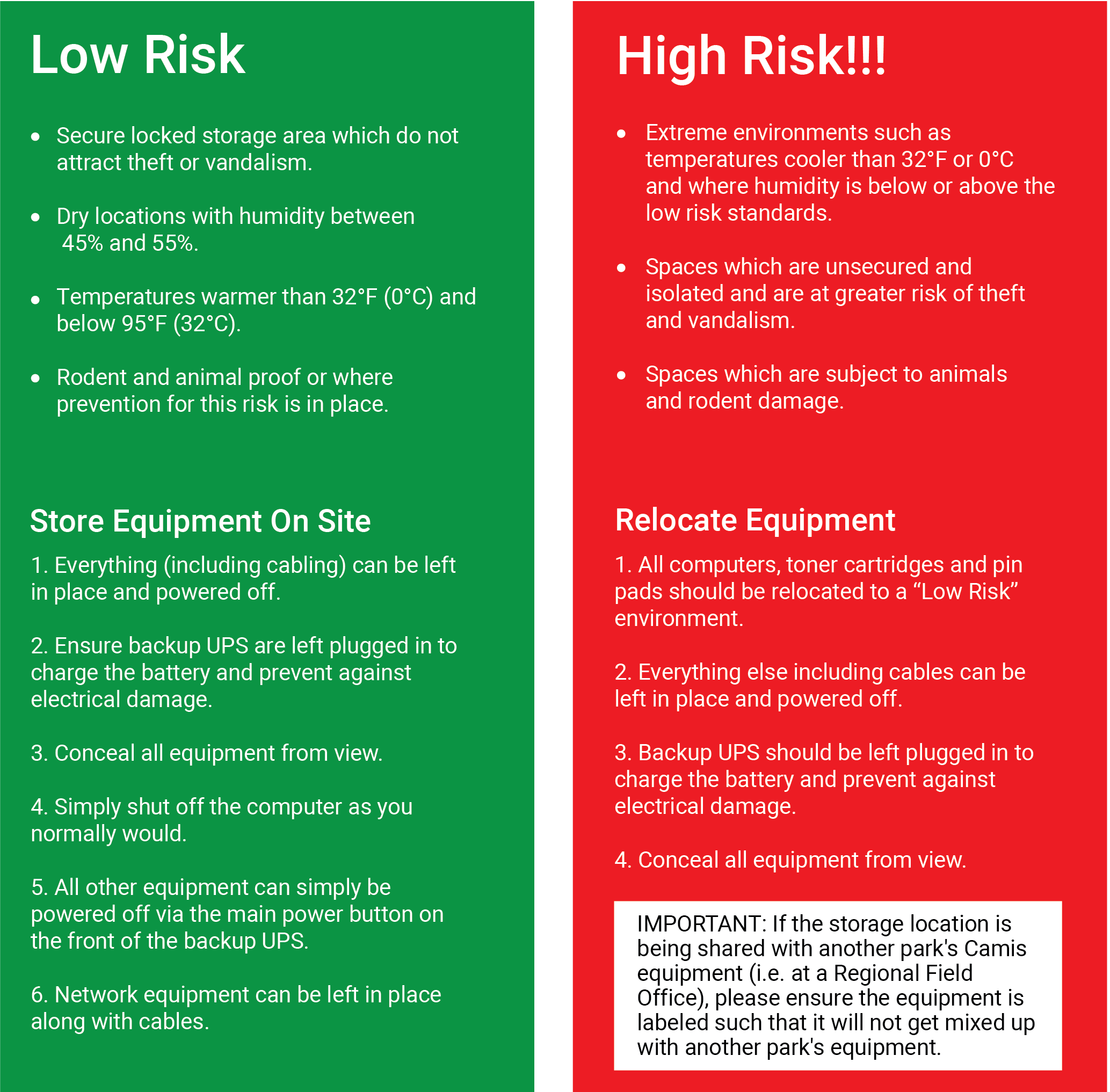 risks image